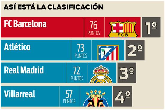 不显示出 不显示出